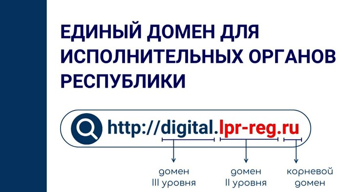 Минцифры ЛНР сообщило об изменениях в адресации сайтов органов власти Республики