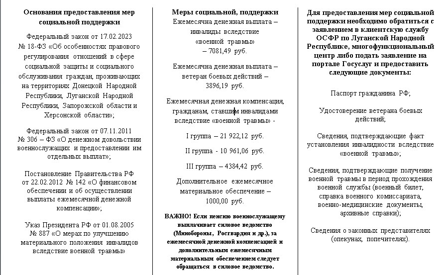 О мерах соцподдержки военнослужащим, мобилизованным, добровольцам и лицам, заключившим контракт о пребывании в добровольческом формировании