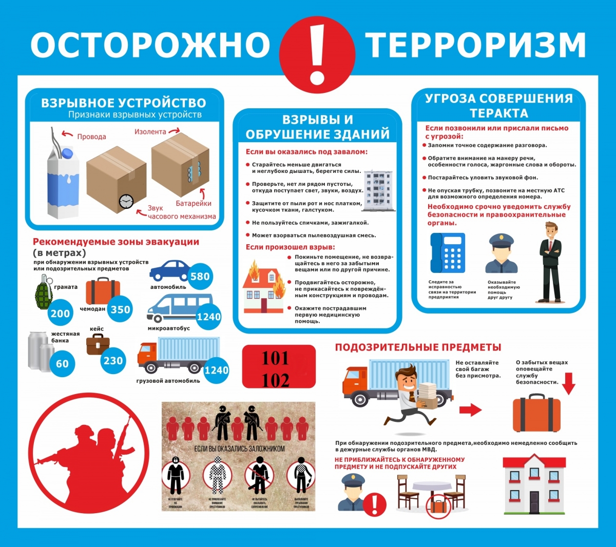 ПАМЯТКА ДЛЯ НАСЕЛЕНИЯ ПО АНТИТЕРРОРИСТИЧЕСКОЙ БЕЗОПАСНОСТИ