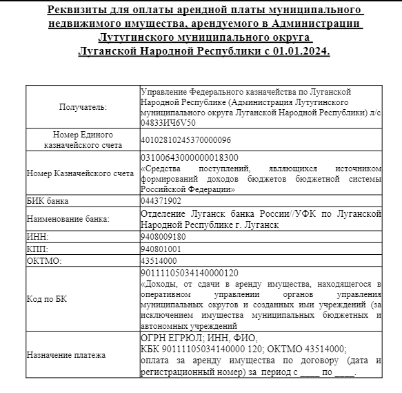 Вниманию арендаторов недвижимого муниципального имущества, расположенного на территории Лутугинского муниципального округа Луганской Народной Республики