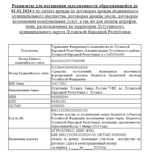 Вниманию арендаторов недвижимого имущества, расположенного на территории Лутугинского муниципального округа Луганской Народной Республики