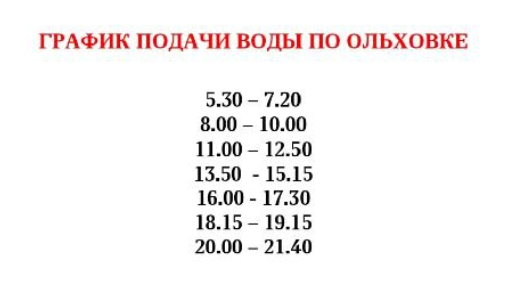 График подачи воды в пгт. Успенка (Ольховка)